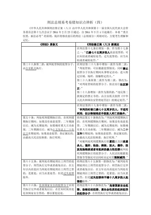 刑法总则易考易错知识点辨析(四)