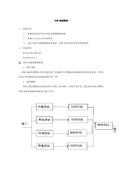 4FSK调制解调
