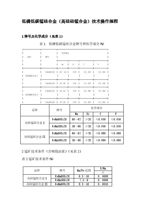 低磷低碳锰硅合金(高硅硅锰)