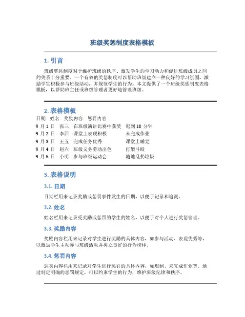 班级奖惩制度表格模板