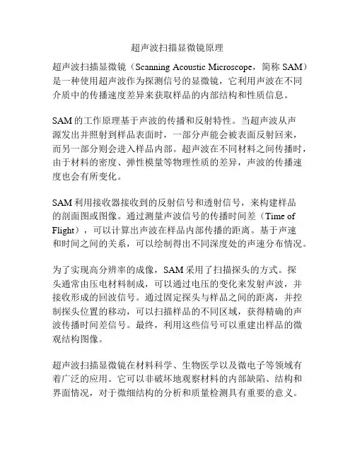 超声波扫描显微镜原理