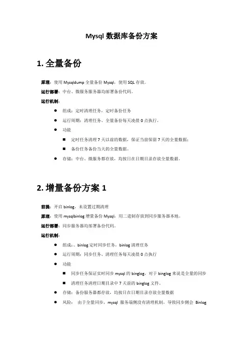 Mysql数据库备份方案