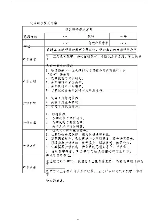 2018年中小学教师全员培训我的研修规划方案
