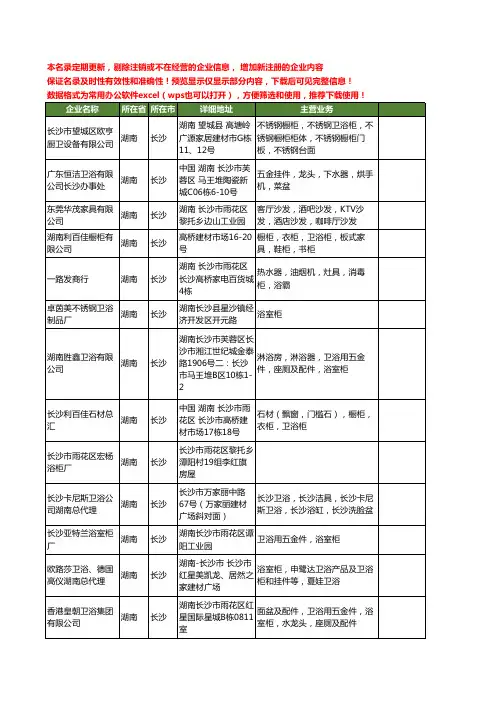 新版湖南省长沙浴柜工商企业公司商家名录名单联系方式大全52家