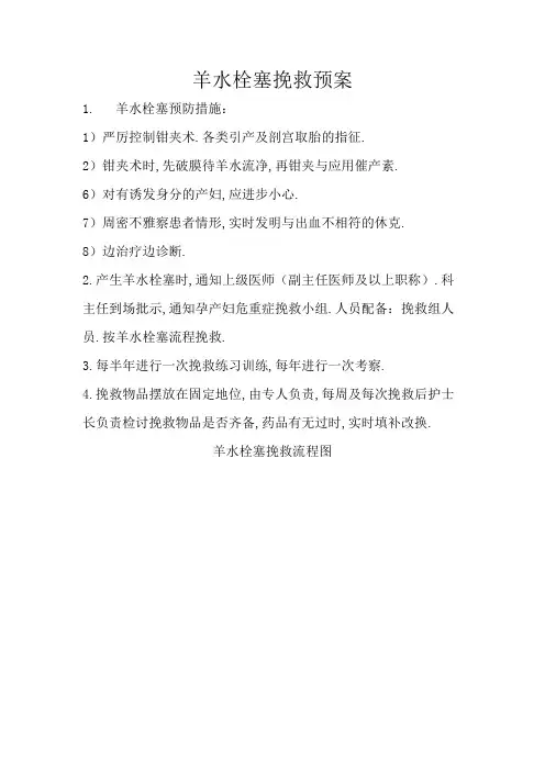 羊水栓塞抢救预案及流程