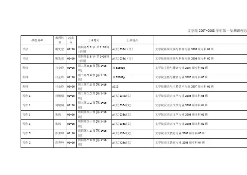 文学院2007-2008学年第一学期课程总表剖析