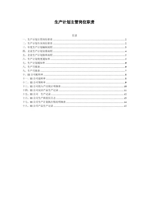 生产计划主管岗位职责及表格模板