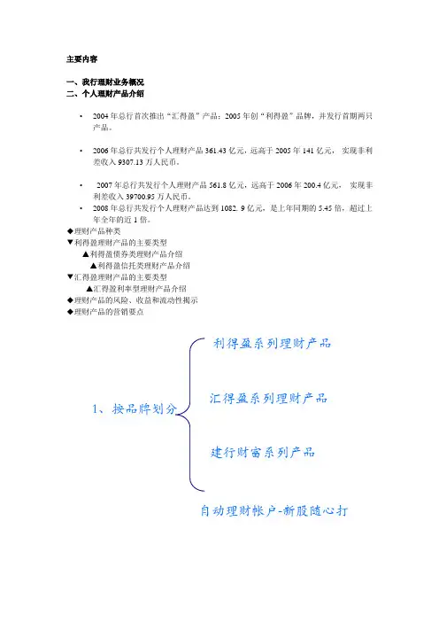 建设银行理财产品介绍