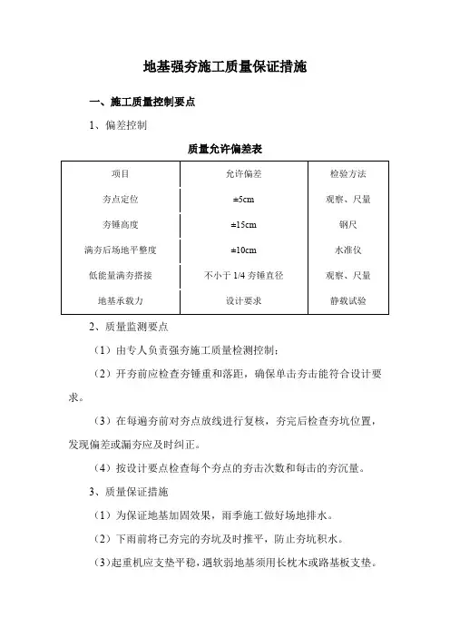 地基强夯施工质量保证措施