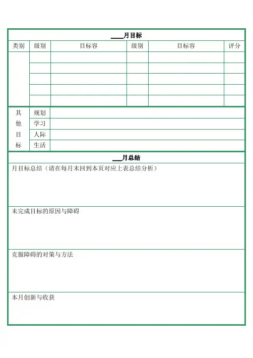 考研月计划清单与周计划清单表格