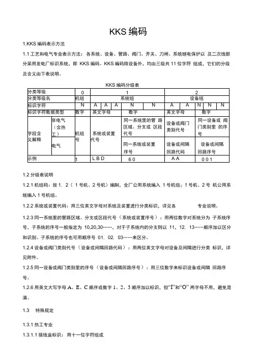 火力发电厂kks编码规则