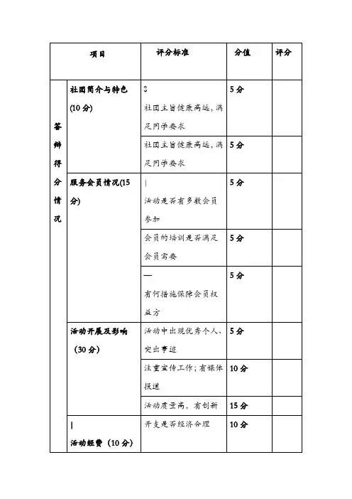 社团评优评分表