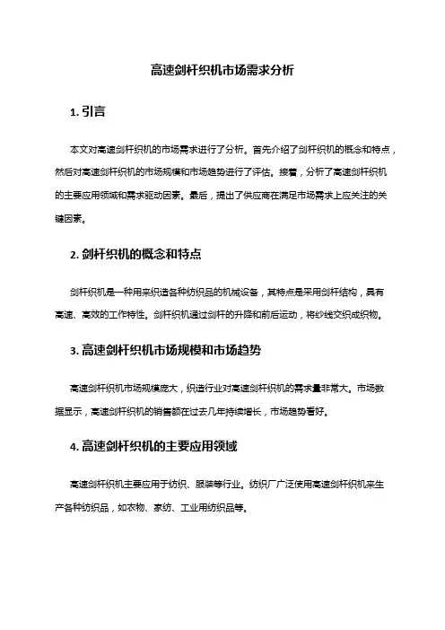 2024年高速剑杆织机市场需求分析