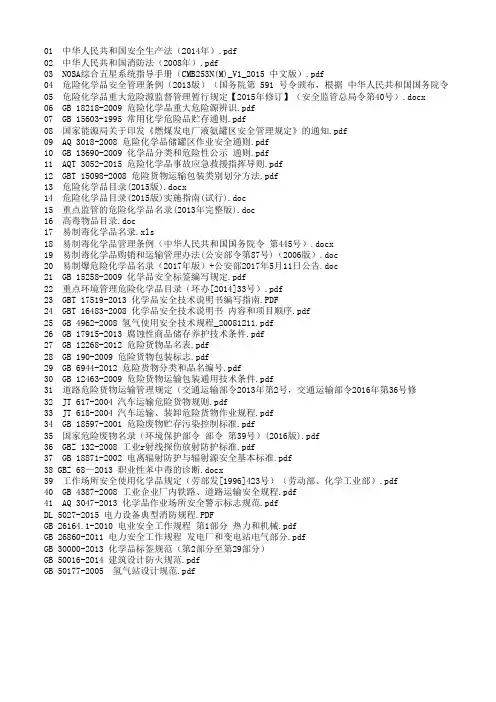 危化品易燃易爆品相关法律法规清单