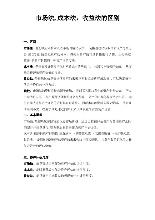 资产评估：成本法、市场法和收益法的比较