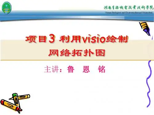 网络拓扑图的绘制
