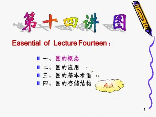 数据结构(C++)--图