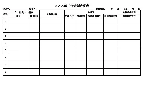 PDCA计划进度表格