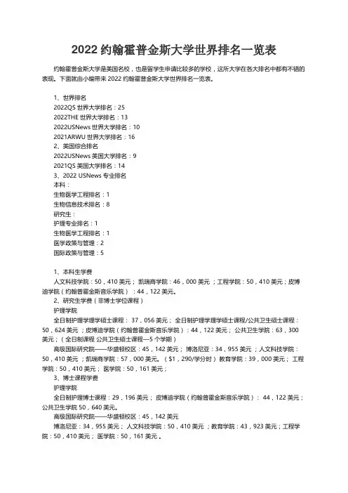 2022约翰霍普金斯大学世界排名一览表