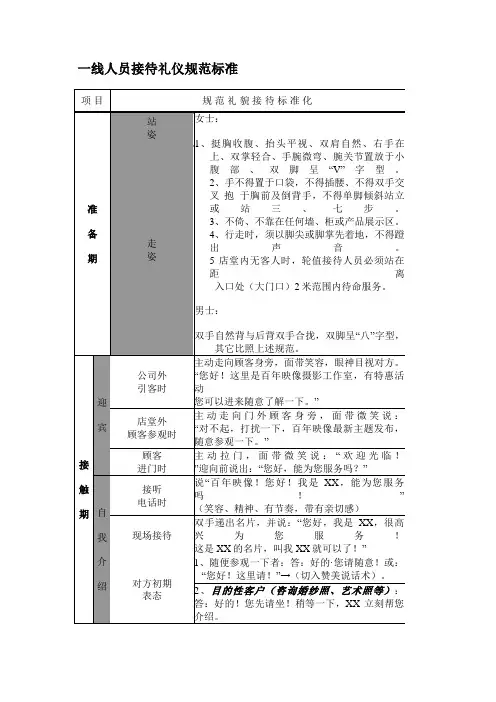 一线人员服务规范