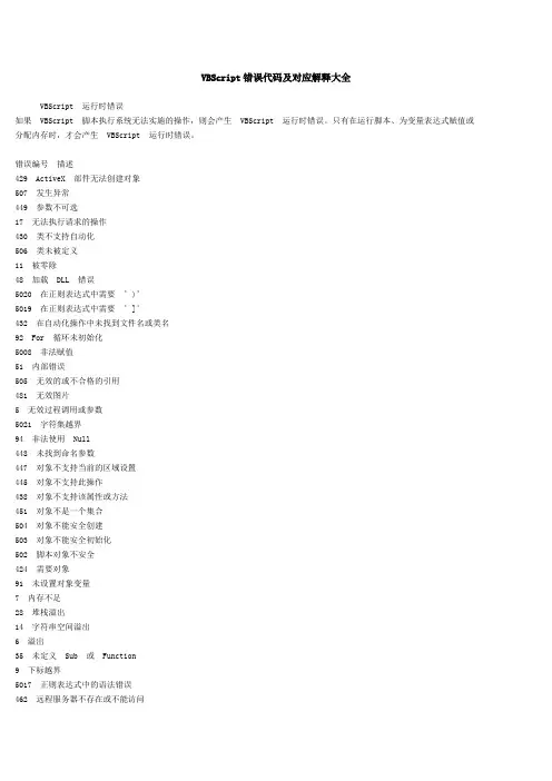 VBScript错误代码及对应解释大全