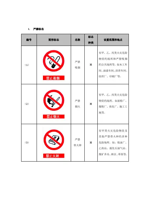 安全文明施工标志标牌安全文明施工牌