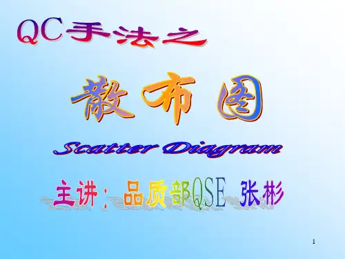 4.散布图法