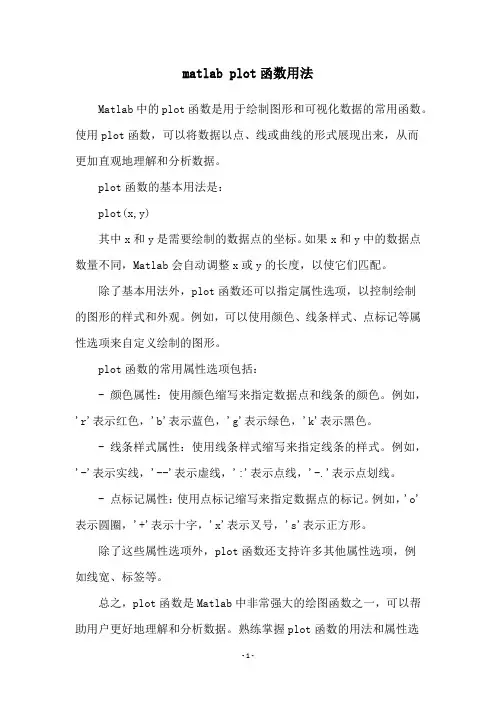 matlab plot函数用法