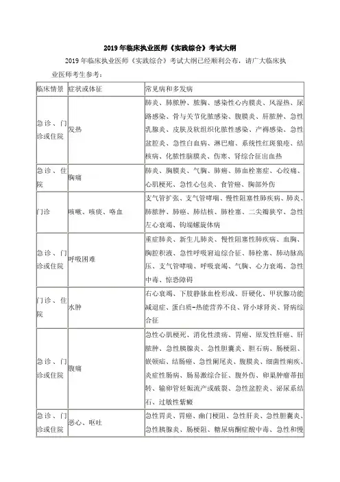 临床实践的执业医师《实践综合》考试大纲.doc