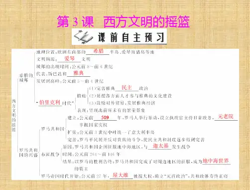 西方文明的摇篮学习课件PPT