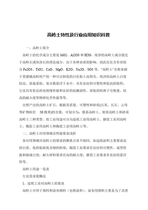 【精品文章】高岭土特性及行业应用知识科普