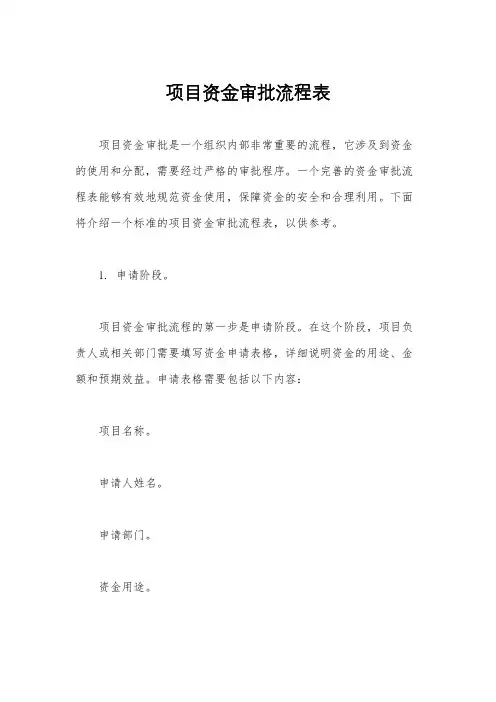 项目资金审批流程表