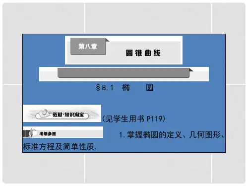 高考数学第一轮复习 第八章 圆锥曲线课件 理 北师大版
