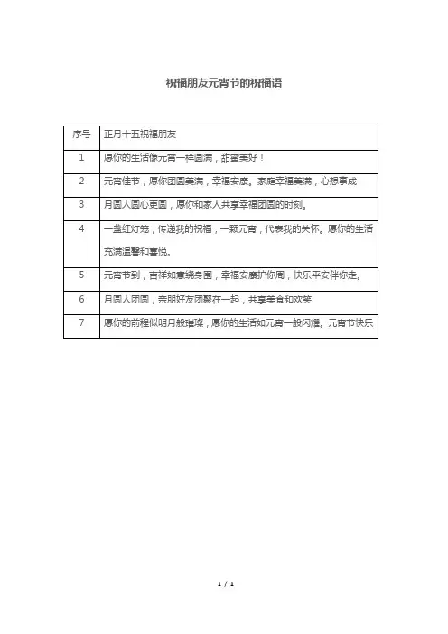 祝福朋友元宵节的祝福语