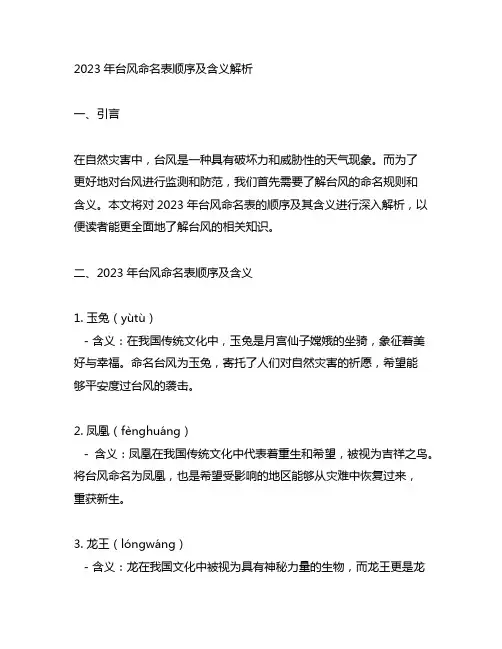 2023年台风命名表顺序及含义解析