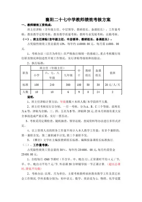 襄阳二十七中学教师绩效考核方案