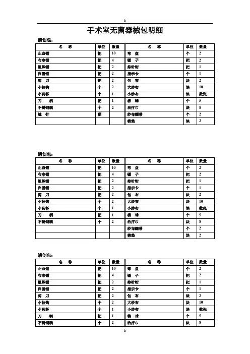 手术室器械包明细表