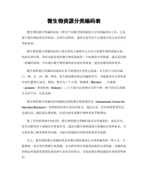 微生物资源分类编码表