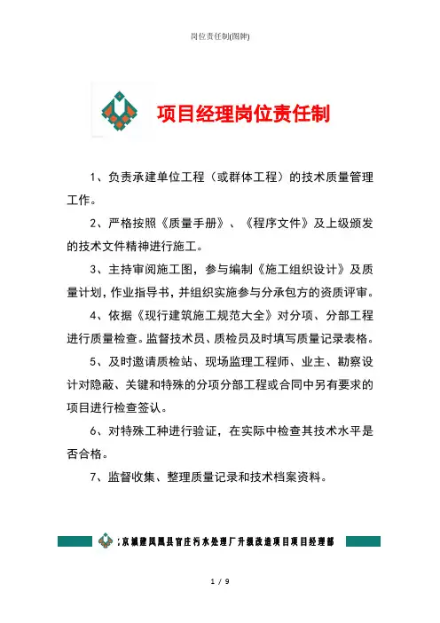 岗位责任制(图牌)