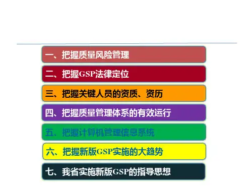 新版GSP实施培训