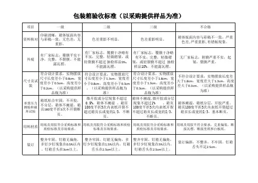 纸箱标准Microsoft Excel 工作表