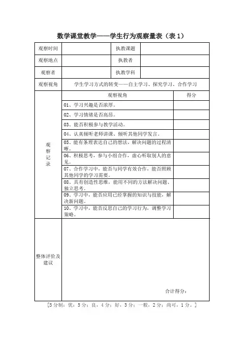 数学课堂教学学生行为观察量表
