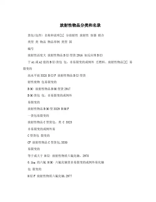 放射性物品分类和名录