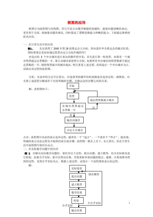 高中数学 第二章 框图 2.1 流程图 框图的应用素材 北
