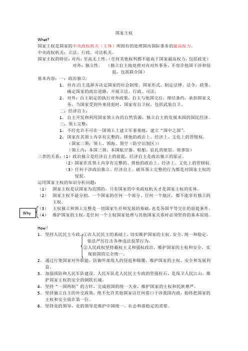 国家主权