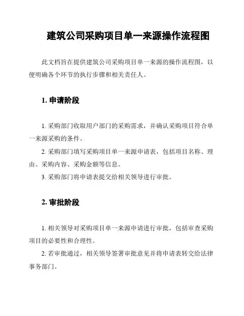 建筑公司采购项目单一来源操作流程图