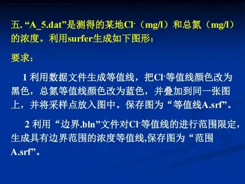 spss复习资料