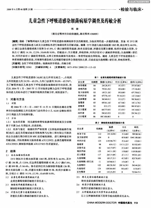 儿童急性下呼吸道感染细菌病原学调查及药敏分析