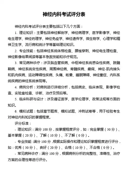 神经内科考试评分表