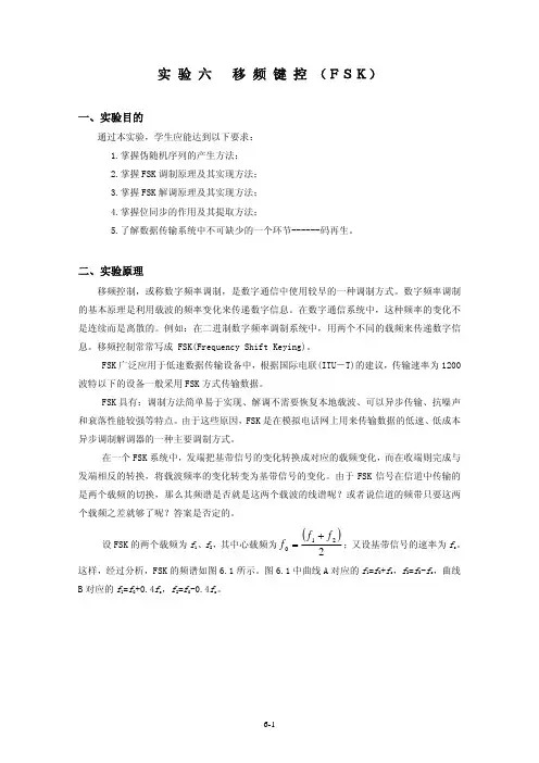 FSK[1]